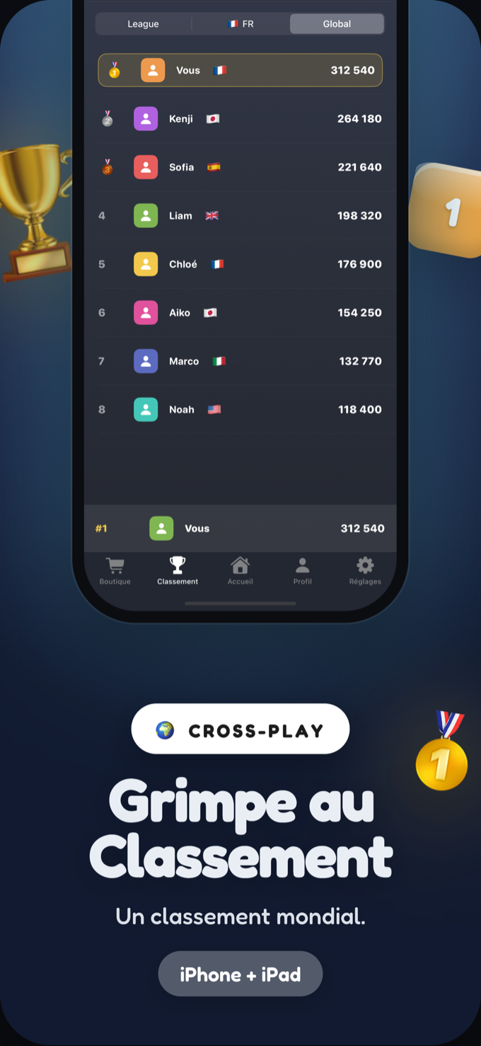 Leaderboard